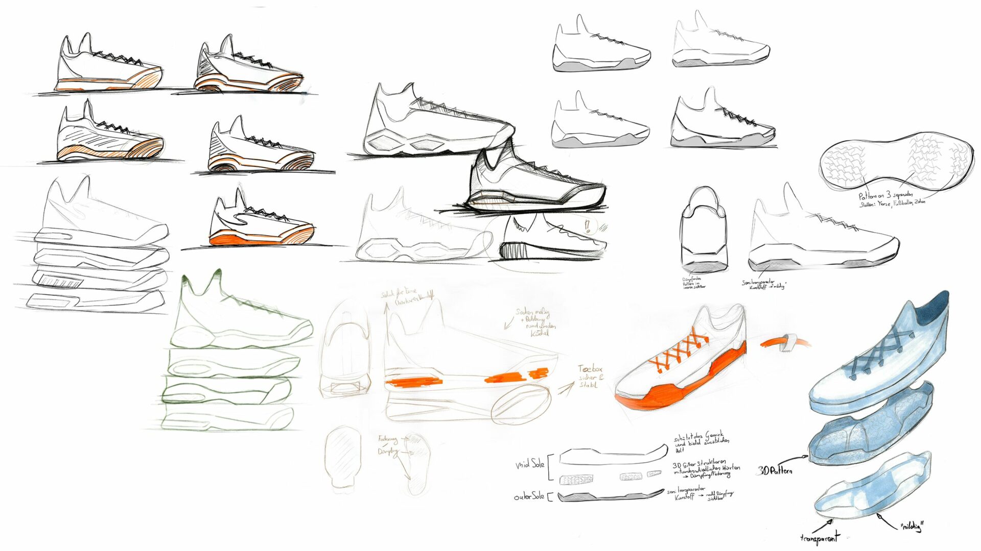 Aigner_Sketchboardpresi